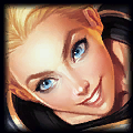 Champion Portrait of Lux