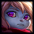 Champion Portrait of Poppy